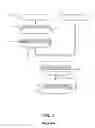 Fig. 02 - Process for manufacturing a composite structure