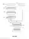 Fig. 06 - Process for manufacturing a composite structure