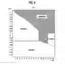 Fig. 04 - Etching liquid, etching method, and method of manufacturing solder bump