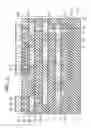 Fig. 03 - METHOD FOR MANUFACTURING A SEMICONDUCTOR DEVICE