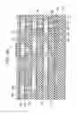 Fig. 07 - METHOD FOR MANUFACTURING A SEMICONDUCTOR DEVICE