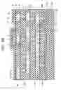 Fig. 12 - METHOD FOR MANUFACTURING A SEMICONDUCTOR DEVICE