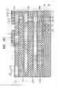 Fig. 13 - METHOD FOR MANUFACTURING A SEMICONDUCTOR DEVICE