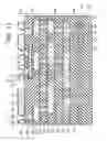Fig. 19 - METHOD FOR MANUFACTURING A SEMICONDUCTOR DEVICE