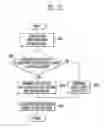 Fig. 12 - Display device and method of fabricating the same