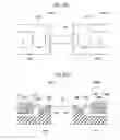 Fig. 16 - Package-in-substrate, semiconductor device and module