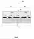 Fig. 06 - Semiconductor arrangement having an overlay alignment mark with a height shorter than a neighboring gate structure