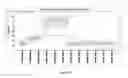 Fig. 08 - Semiconductor device and method of manufacture
