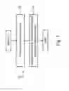 Fig. 07 - Stress release layout and associated methods and devices