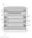 Fig. 01 - Manufacturing method of semiconductor integrated circuit device