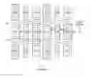 Fig. 01 - Organic light-emitting display device