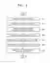 Fig. 05 - Flexible display apparatus