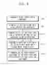 Fig. 06 - Organic light emitting display devices and methods of manufacturing the same
