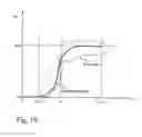 Fig. 20 - Light emitting device