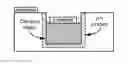 Fig. 01 - METHOD AND SYSTEM FOR FORMATION OF P-N JUNCTIONS IN GALLIUM NITRIDE BASED ELECTRONICS
