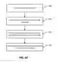 Fig. 07 - METHOD AND SYSTEM FOR FORMATION OF P-N JUNCTIONS IN GALLIUM NITRIDE BASED ELECTRONICS