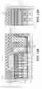 Fig. 25 - SEMICONDUCTOR DEVICE
