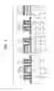 Fig. 06 - Method for manufacturing a semiconductor device