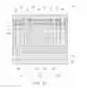 Fig. 19 - Semiconductor device