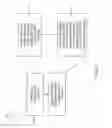 Fig. 07 - Semiconductor device and method of manufacturing the same