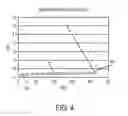 Fig. 08 - Semiconductor device and method of manufacturing the same
