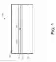 Fig. 02 - Semiconductor device with different contact regions