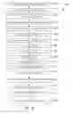 Fig. 16 - Methods for Manufacturing Three-Dimensional Metamaterial Devices with Photovoltaic Bristles