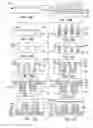 Fig. 17 - Methods for Manufacturing Three-Dimensional Metamaterial Devices with Photovoltaic Bristles