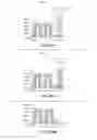 Fig. 32 - Methods for Manufacturing Three-Dimensional Metamaterial Devices with Photovoltaic Bristles