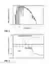 Fig. 03 - Efficiency enhancement of solar cells using light management