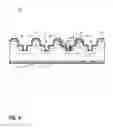 Fig. 06 - Efficiency enhancement of solar cells using light management