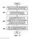 Fig. 07 - Fabrication of sensor chip assemblies with microoptics elements