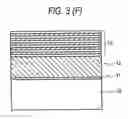 Fig. 23 - Nitride semiconductor