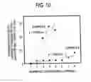 Fig. 31 - Nitride semiconductor