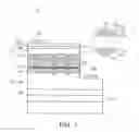 Fig. 02 - Semiconductor light emitting device, light emitting device package comprising the same, and lighting device comprising the same