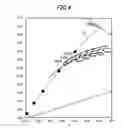 Fig. 04 - SINGLE CRYSTAL PHOSPHOR, PHOSPHOR-CONTAINING MEMBER AND LIGHT-EMITTING DEVICE