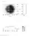 Fig. 08 - Light emitting device package