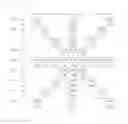 Fig. 09 - Light emitting device package