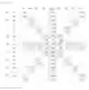 Fig. 18 - Light emitting device package
