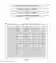 Fig. 04 - Islanded carrier for light emitting device