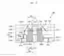 Fig. 16 - Light emitting device package and light unit