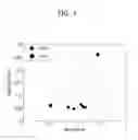 Fig. 03 - ELECTRONIC DEVICE