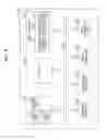Fig. 09 - ELECTRONIC DEVICE