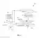 Fig. 03 - Self-compensation of stray field of perpendicular magnetic elements