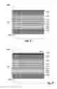 Fig. 03 - Reversed stack MTJ