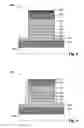 Fig. 04 - Reversed stack MTJ