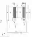 Fig. 13 - Multibit self-reference thermally assisted MRAM