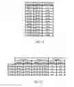 Fig. 12 - PROGRAMMABLE RESISTANCE MEMORY ELEMENTS WITH ELECTRODE INTERFACE LAYER AND MEMORY DEVICES INCLUDING THE SAME