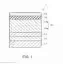 Fig. 02 - Memory device