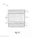 Fig. 02 - MEMRISTORS WITH DOPANT-COMPENSATED SWITCHING